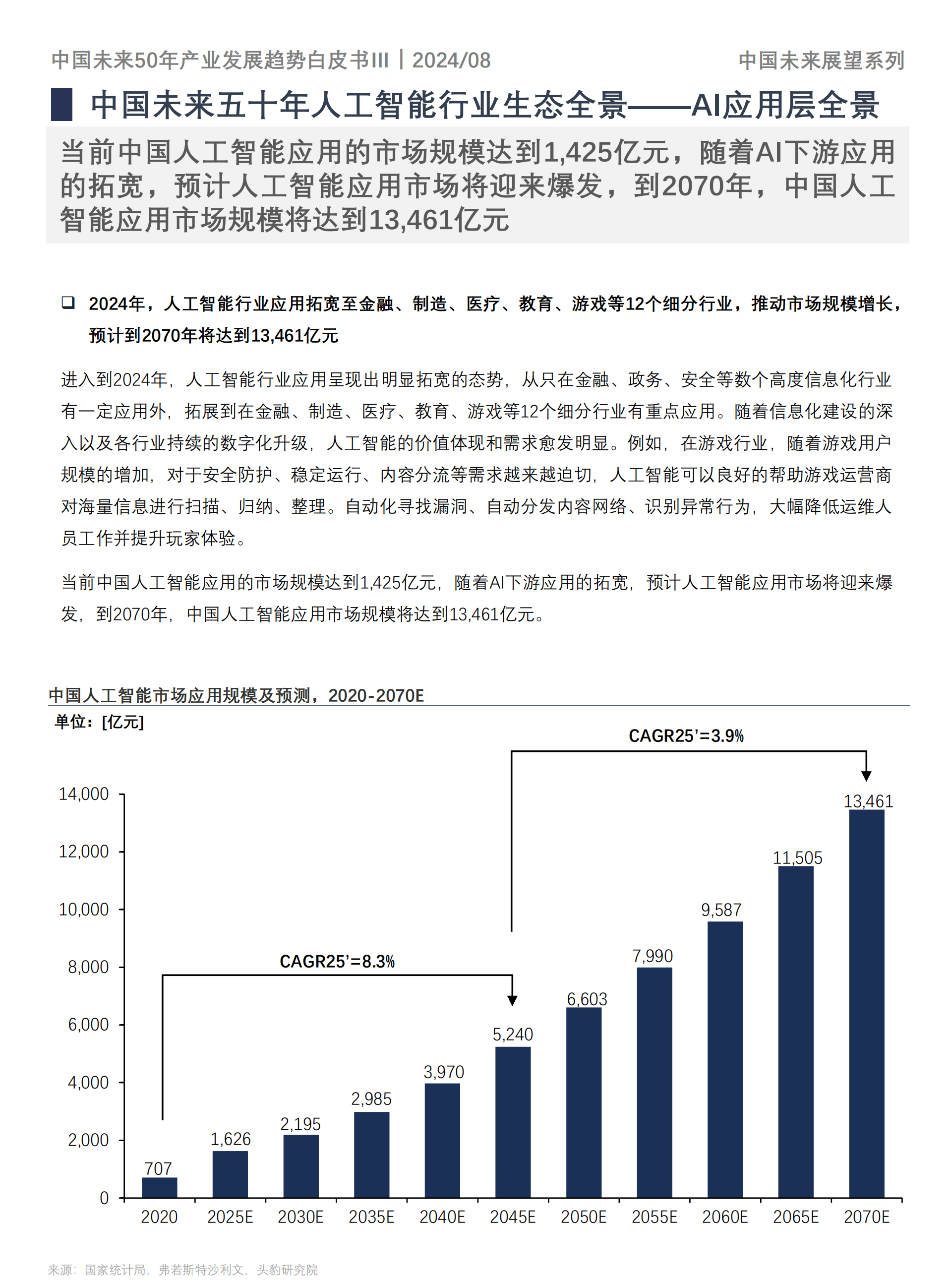 中国足球未来发展白皮书正式发布的简单介绍